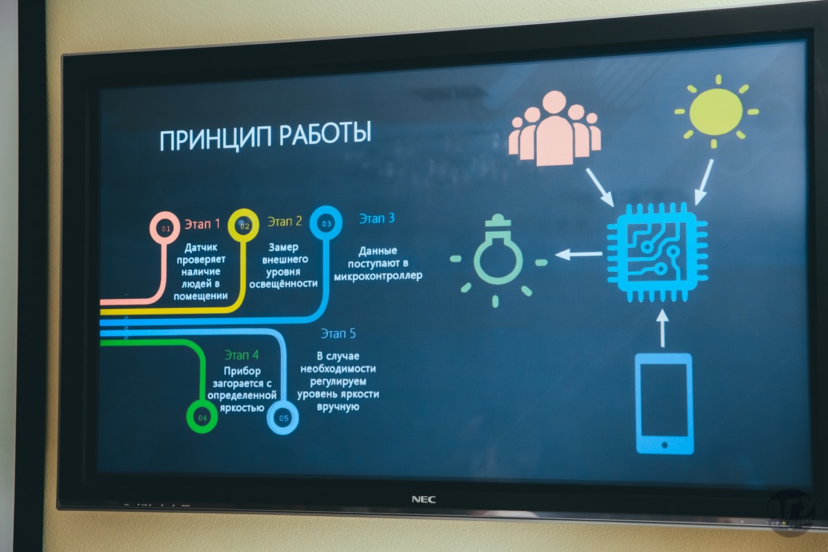 ОАО «РЖД» заинтересовано в проектах Астраханского госуниверситета