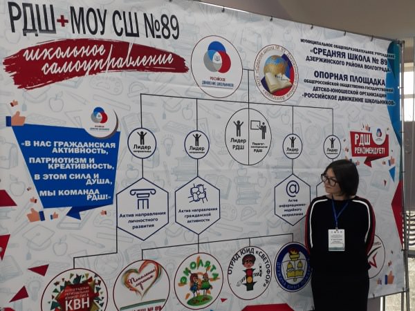 Астраханский госуниверситет подтвердил высокий уровень своих педагогических отрядов