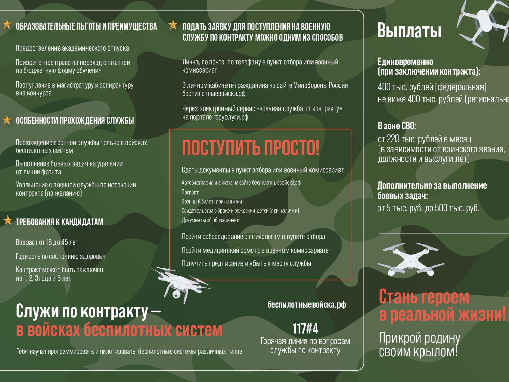 Добровольный набор в войска беспилотных систем Минобороны РФ
