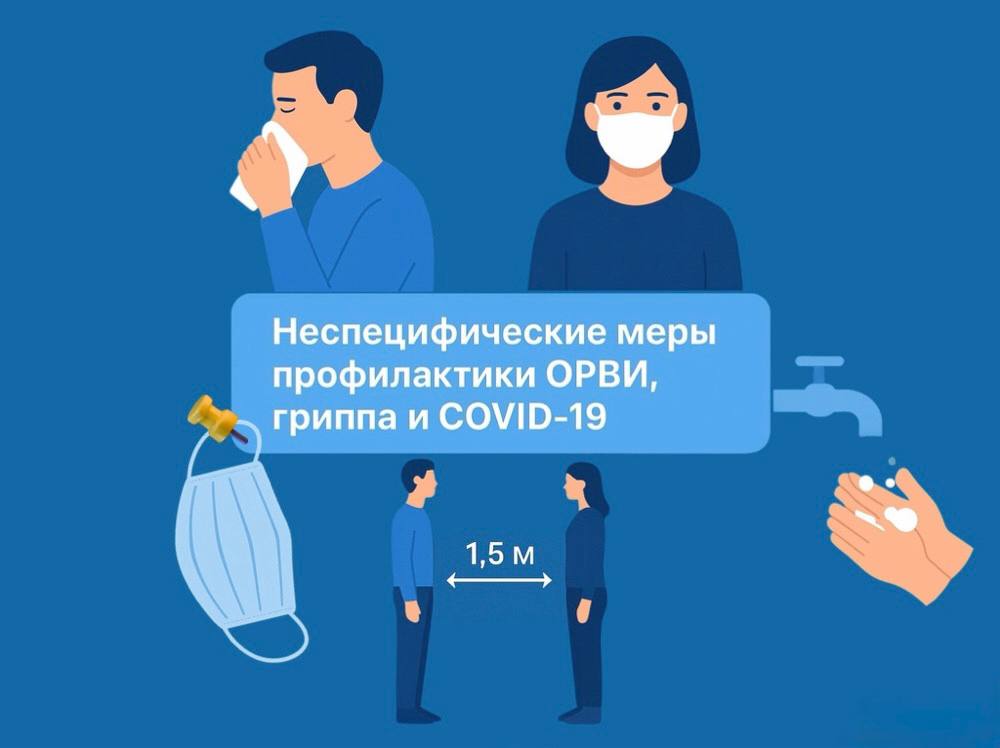 Неспецифические меры профилактики ОРВИ, гриппа и COVID-19